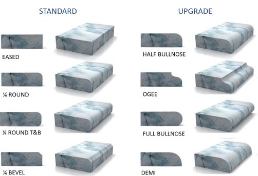 Stone edge profile options